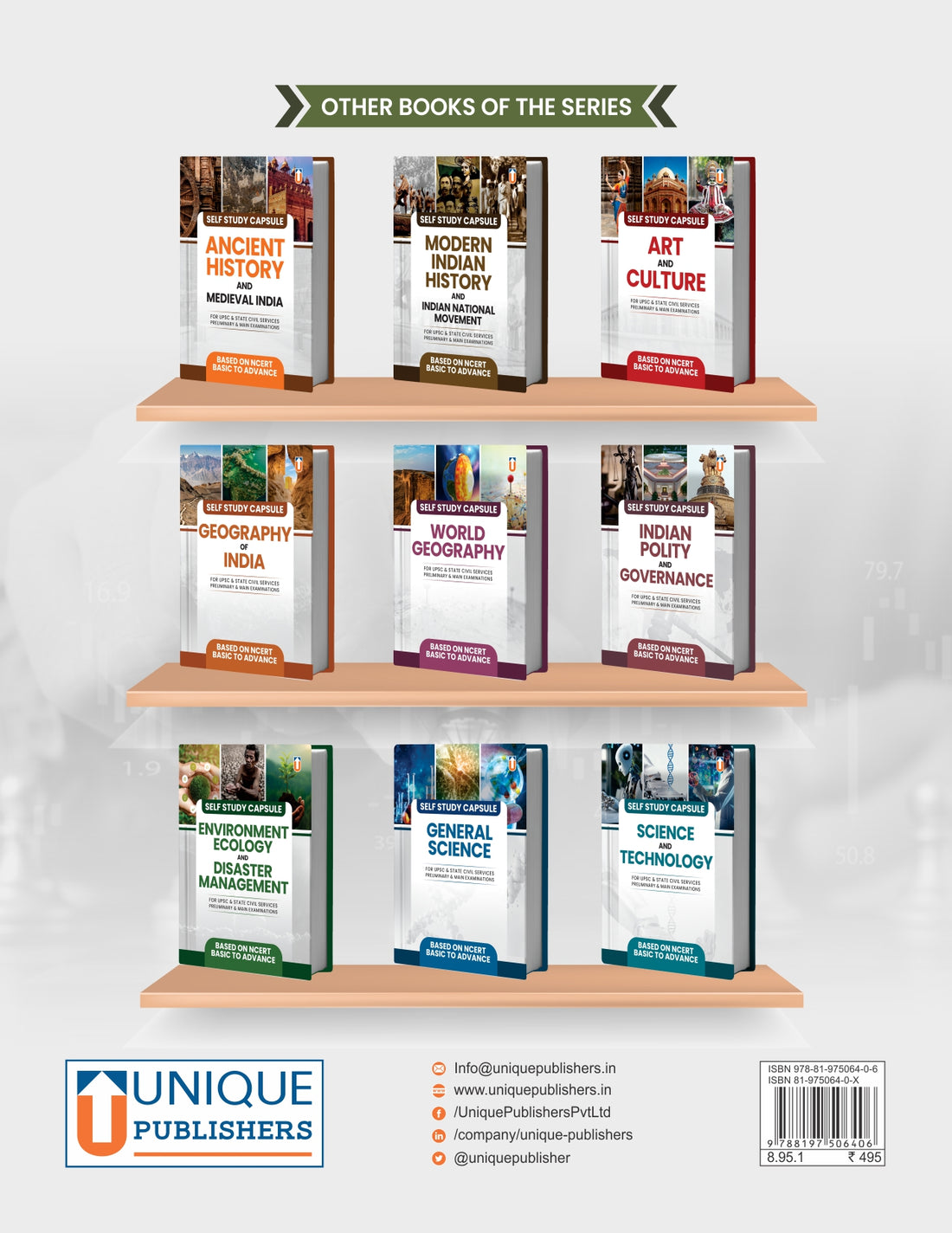 General Studies Self Study Capsule
Indian EconomyEconomic & Social Dev