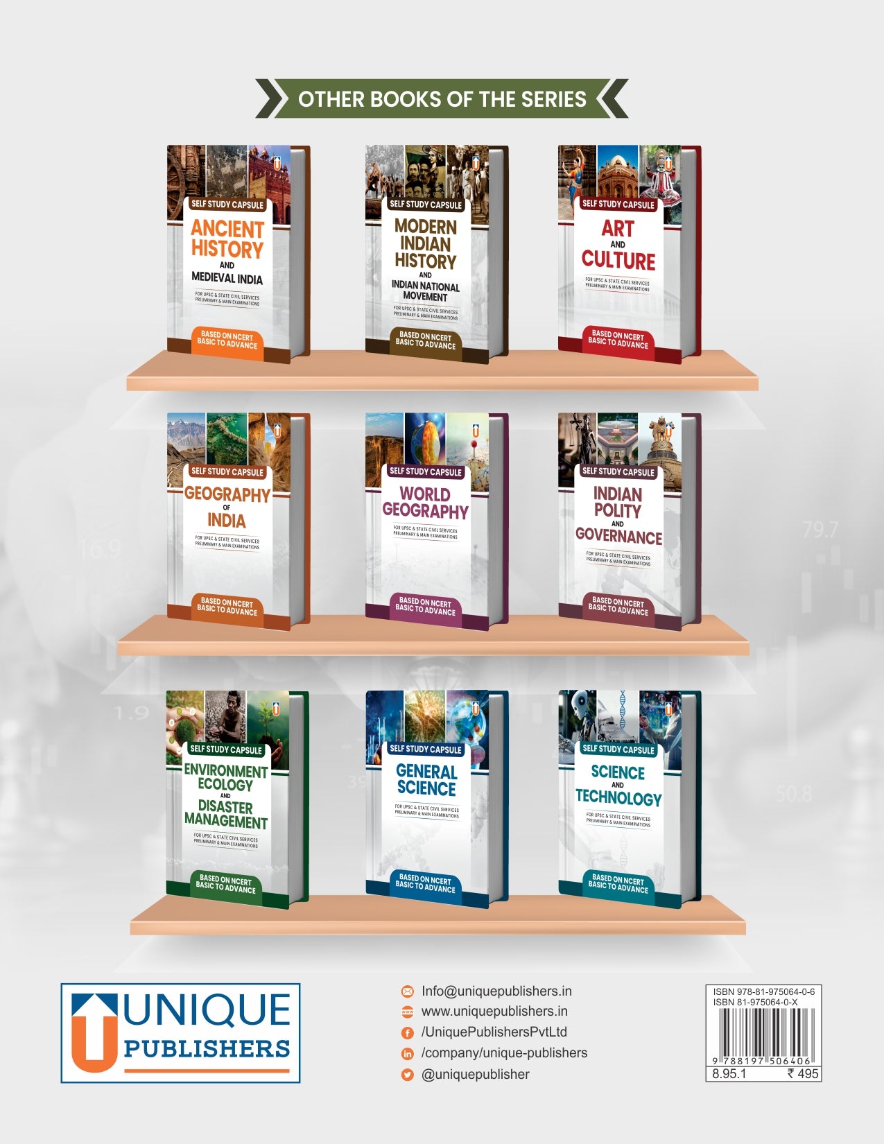 General Studies Self Study Capsule
Indian EconomyEconomic & Social Dev
