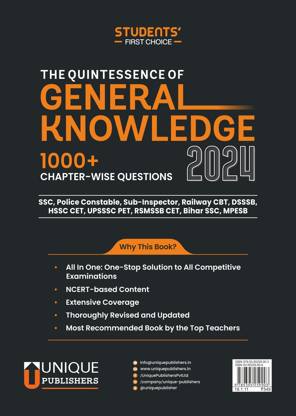 General Knowledge 2024