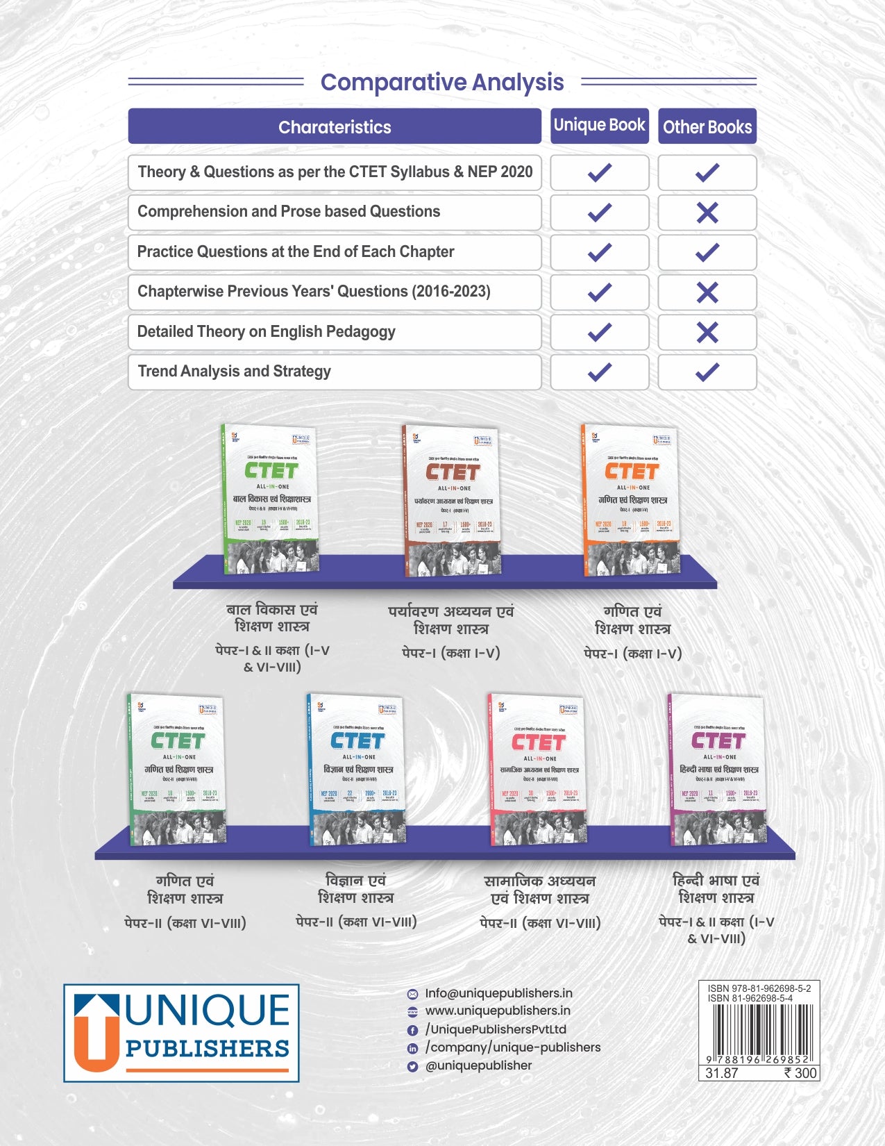 CTET English Language and Pedagogy (Hindi)
Paper I & II, Class I-V & VI-VIII