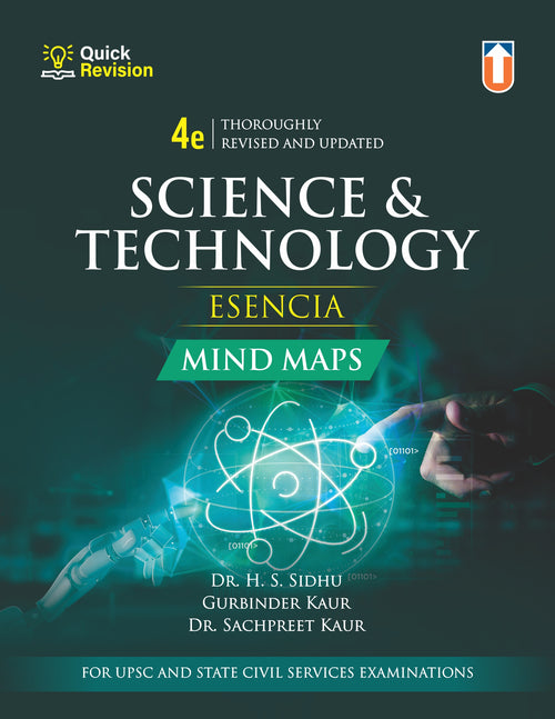 Science and Technology Esencia Mind Maps