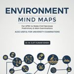 Environment Mind Map