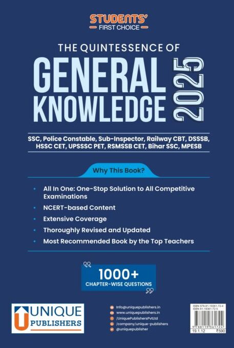 General Knowledge 2025 I Latest Edition