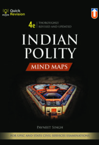 Indian Polity Mind Maps latest edition